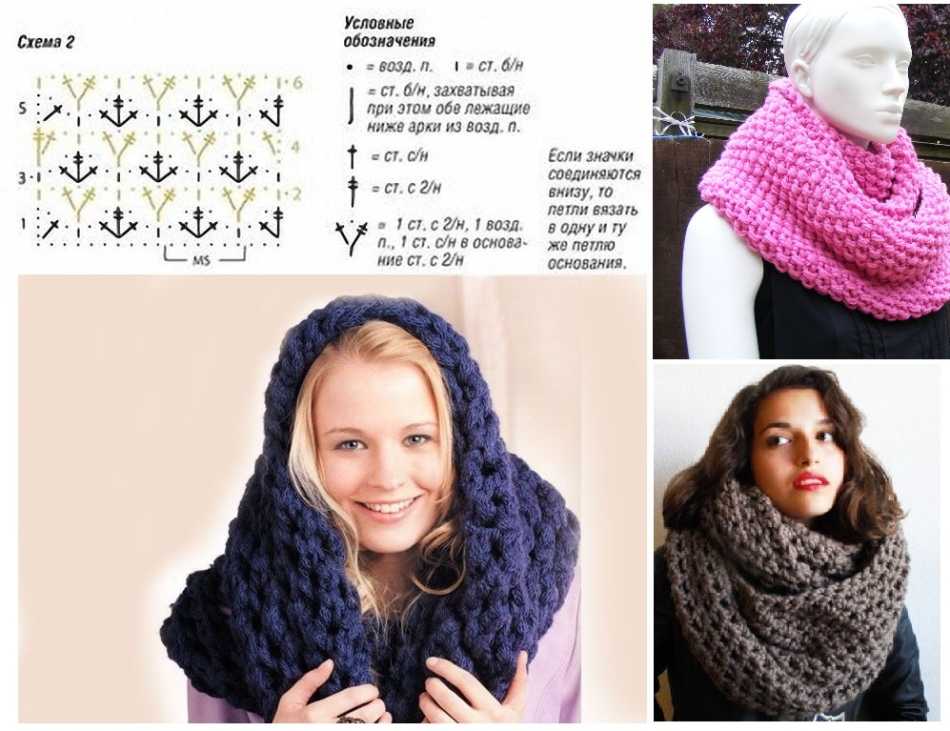 Как связать шарф-хомут спицами: описание