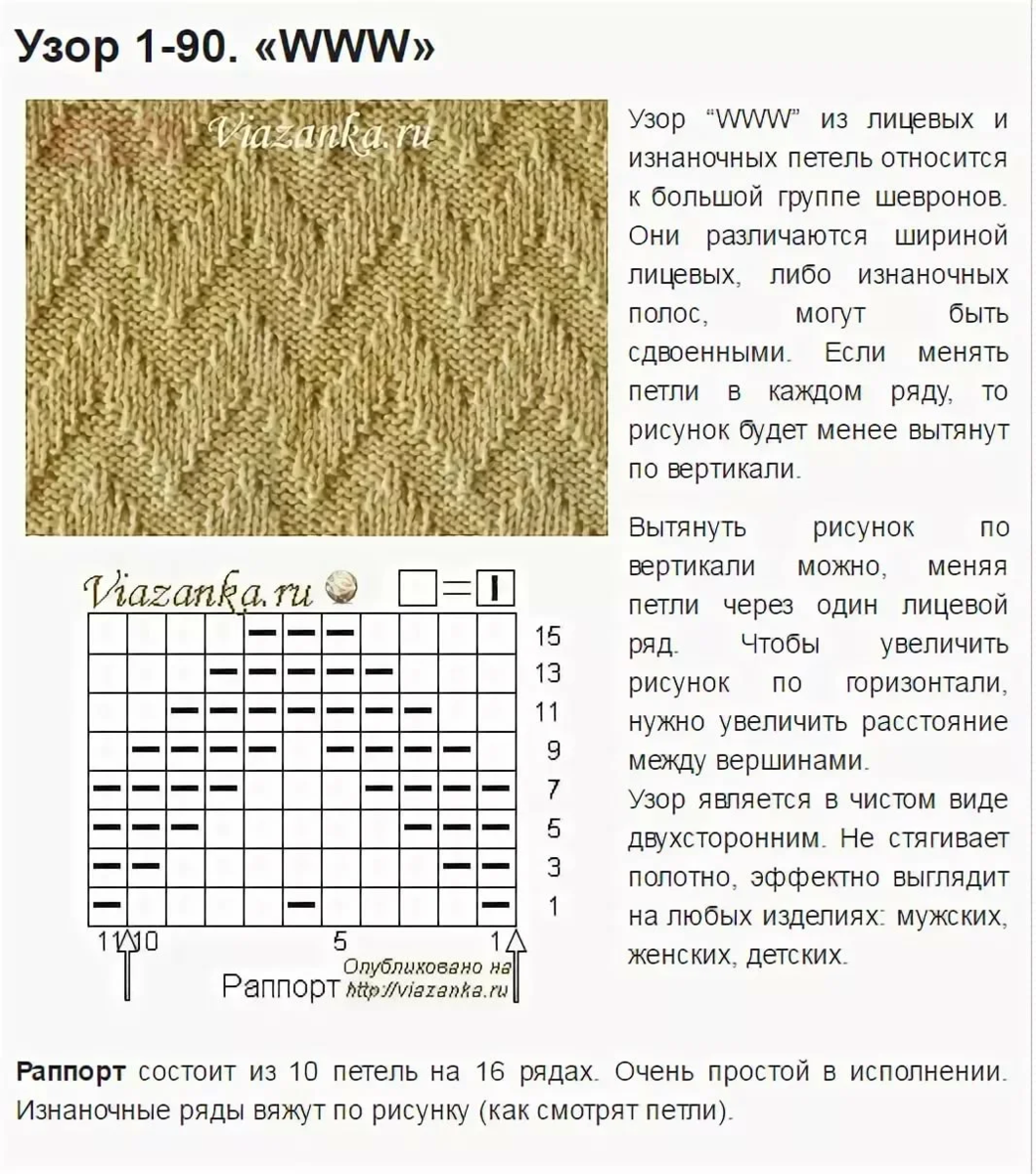 Ажурный узор для вязания спицами "горошки". схема и описание