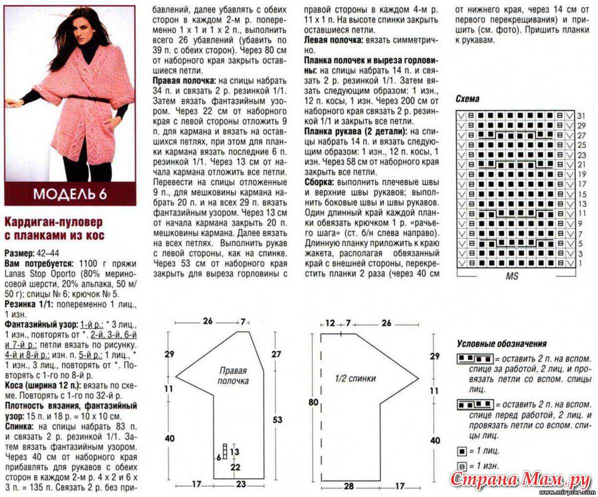 Вязание спицами для женщин » модные модели 2023 год с описанием