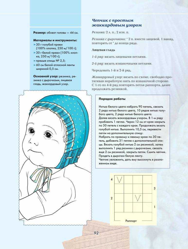 Как связать шапочку спицами для новорожденных: красивый головной убор для самых маленьких