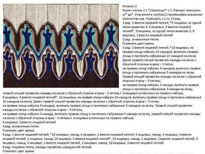 Узор миссони спицами: схема вязания зигзагом для женщин. 45 моделей с описанием, связанных из секционной пряжи в стиле миссони
