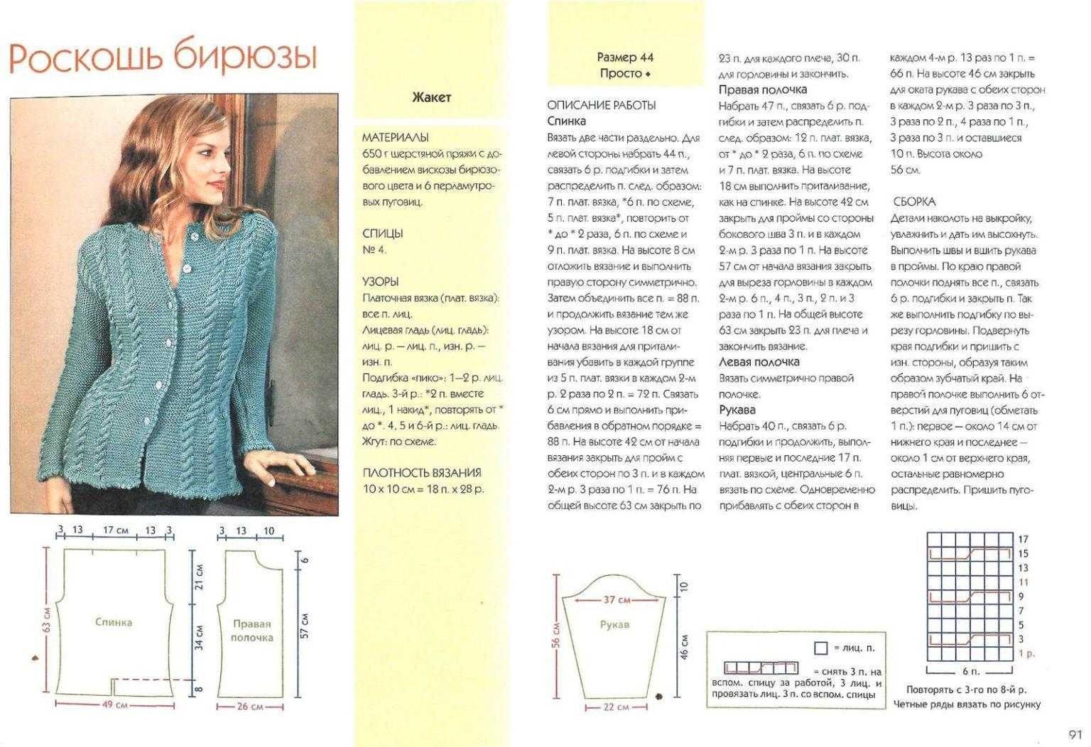 Новые оригинальные модели женских кофт со схемами и описанием вязания спицами