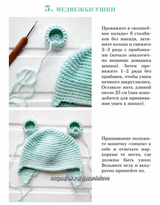 Как связать шапочку для новорожденного: спицами, крючком, лучшие модели со схемами, мк и описанием