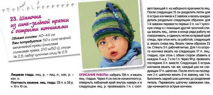 Чепчик для новорожденного спицами по схемам с описанием: пошаговая инструкция для начинающих