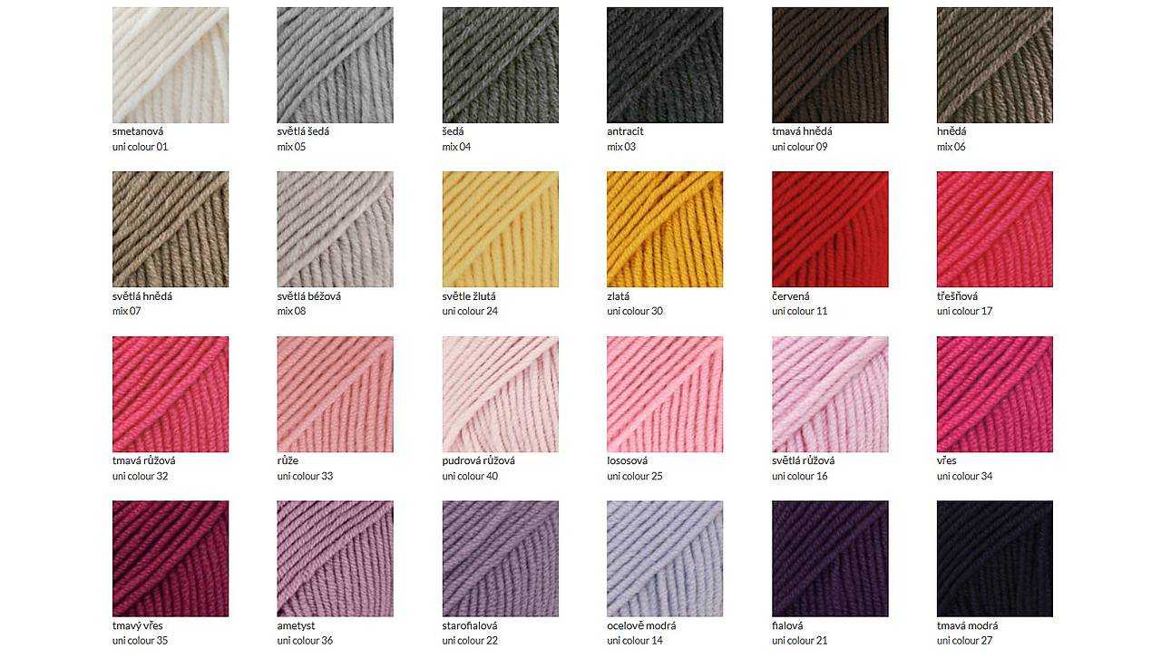 Узоры спицами для женских безрукавок: схемы для вязания узоров безрукавок для женщин