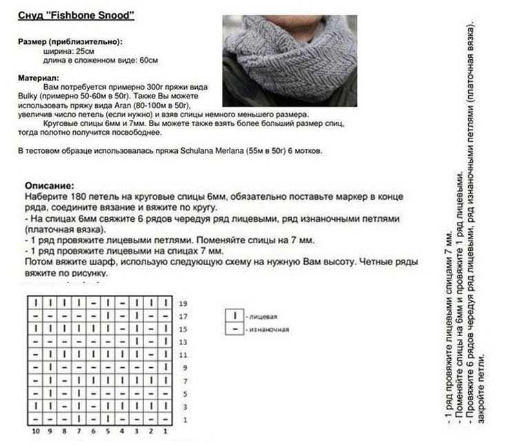 Вязание шарфа-хомута спицами: схемы и описание