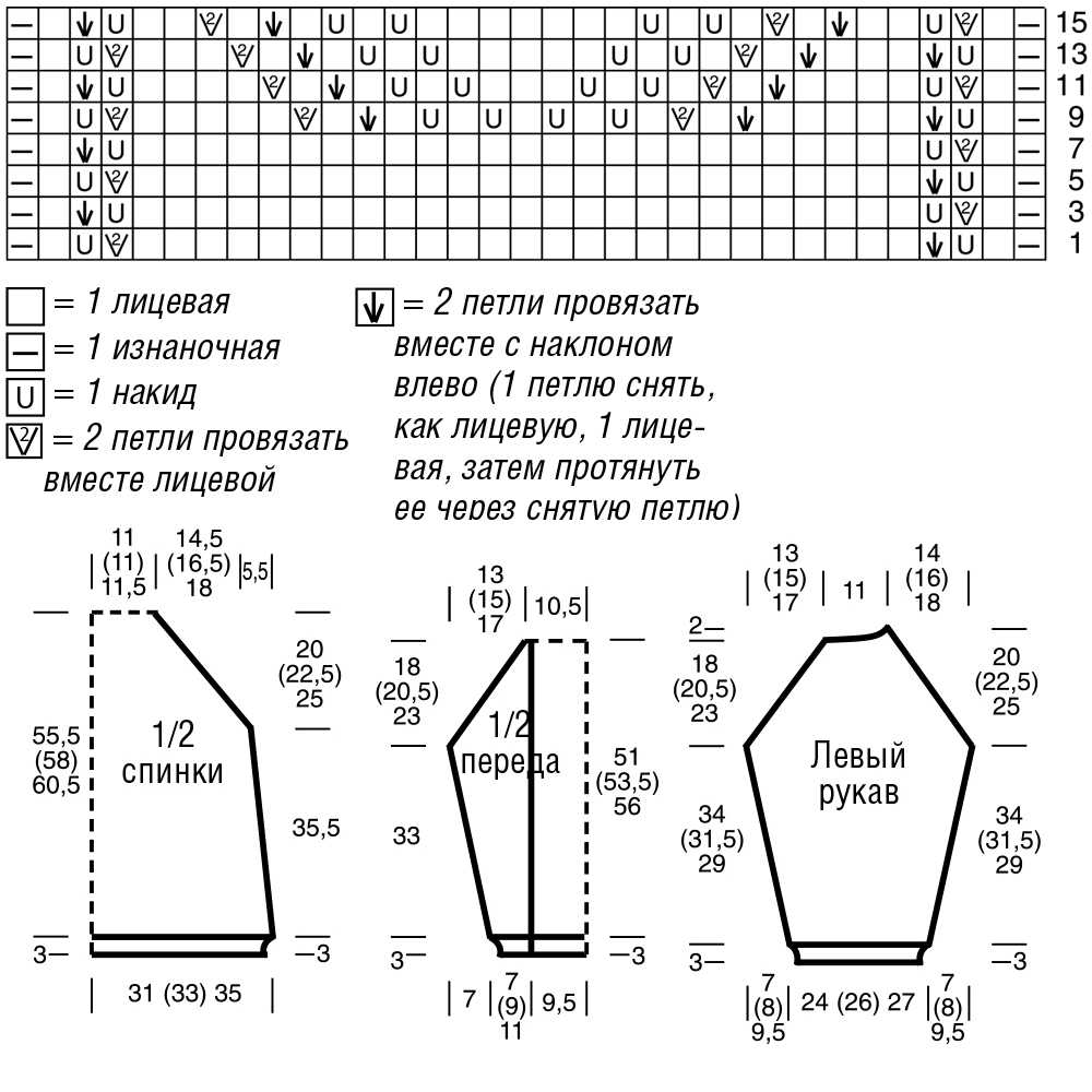 Как связать свитер из пряжи для начинающих: правила расчета петель и соединения всех частей, фото идеи узоров
