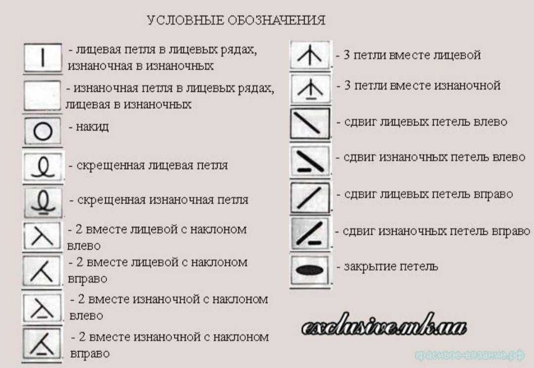Узор спицами листья 20 схем вязания узоров с листьями