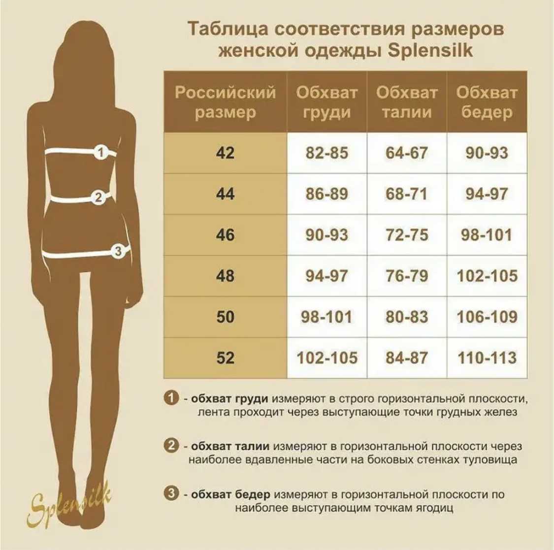 Таблица размеров одежды для женщин