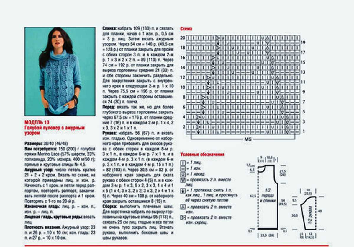 Вязание спицами из мохера для женщин - подробный мастер-класс с советами и идеями