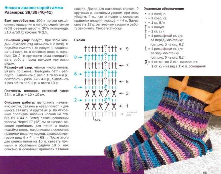 Мужские носки крючком: как связать мужские носки крючком.