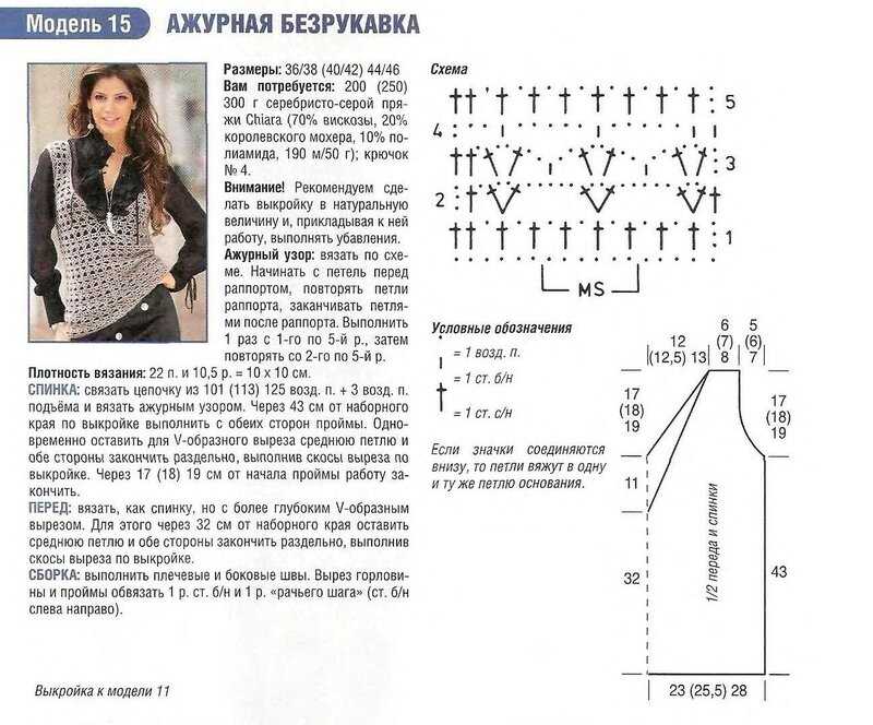 Вязаные спицами женские жилеты и безрукавки: красивые с схемами
вязаные женские жилеты — modnayadama