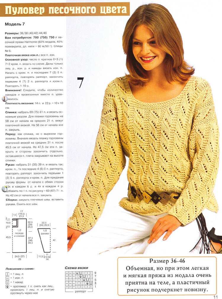 Модные свитера спицами женские с описанием