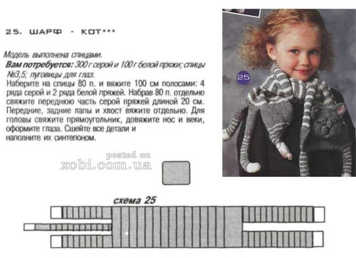 Снуд спицами для девочки 10, 5 и 2 лет: как связать, схемы и описание, фото