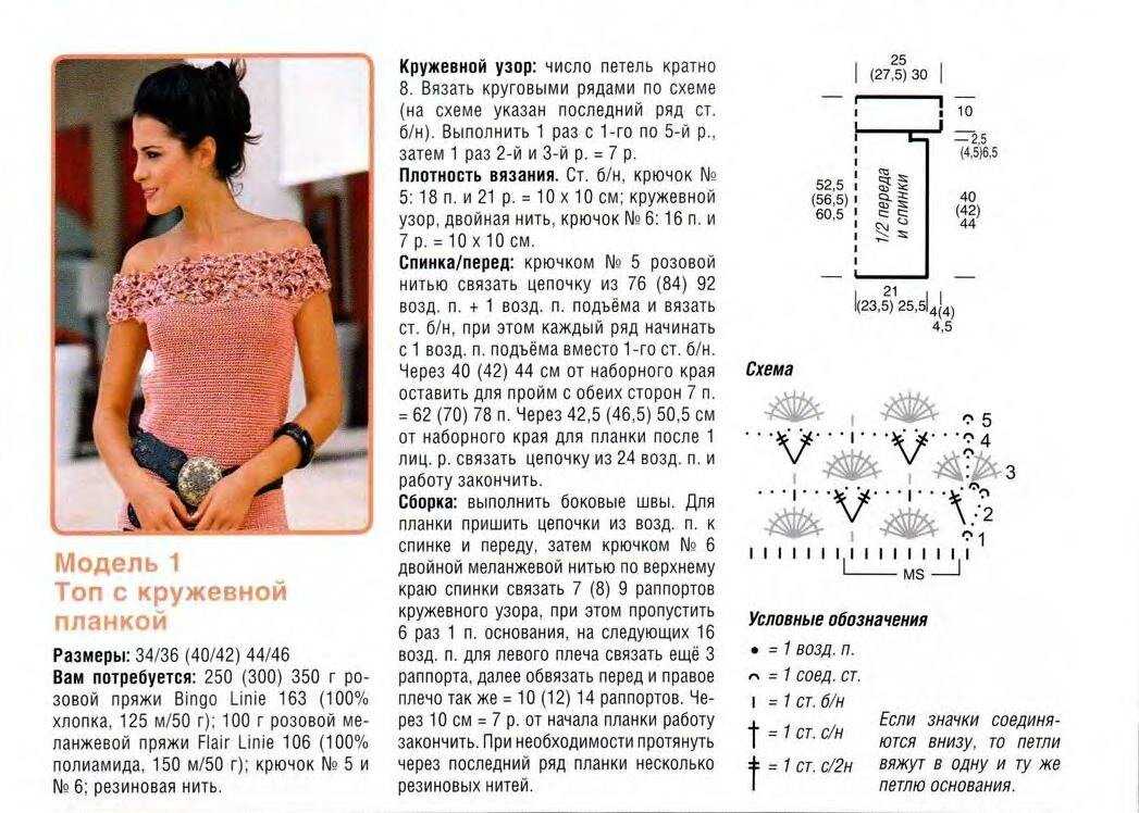 Вязаные летние кофточки крючком со схемами и описанием для женщин крючком