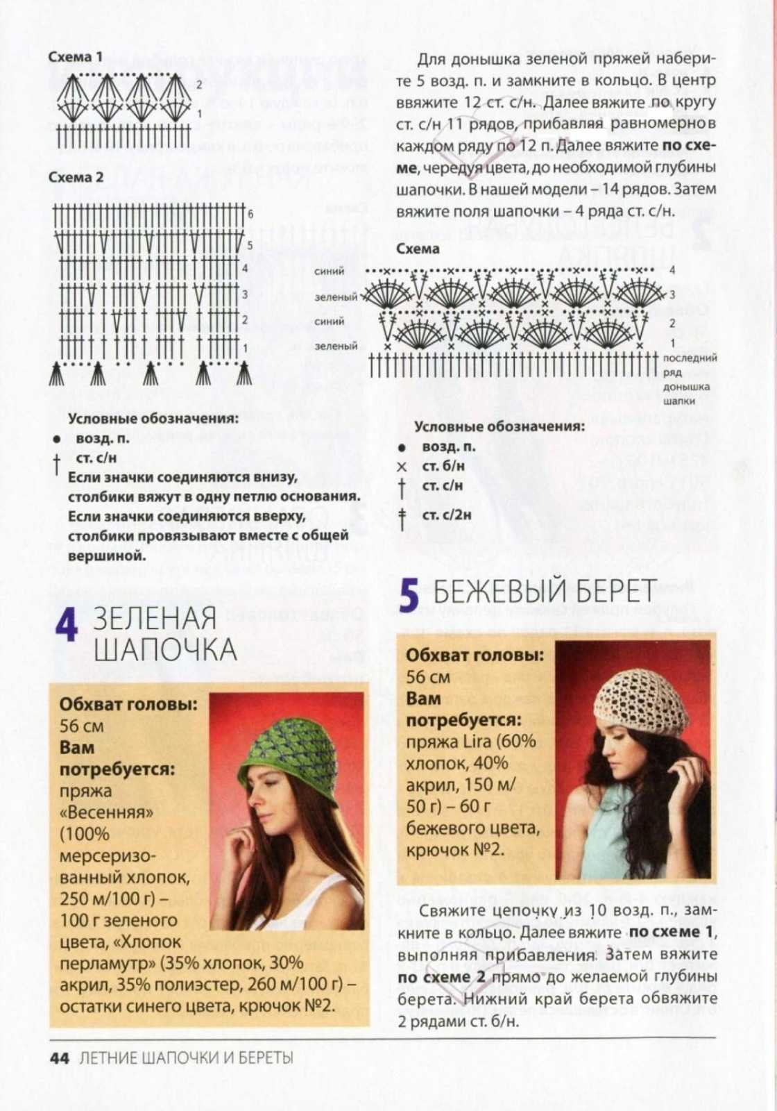 Схема вязания шапочки крючком для женщин