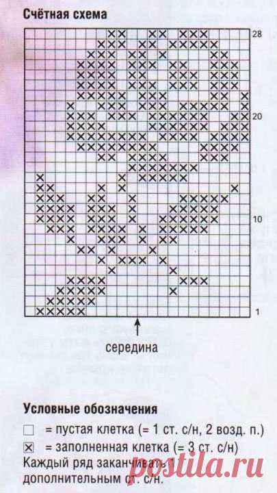 Вязание спицами цветы схемы и описание