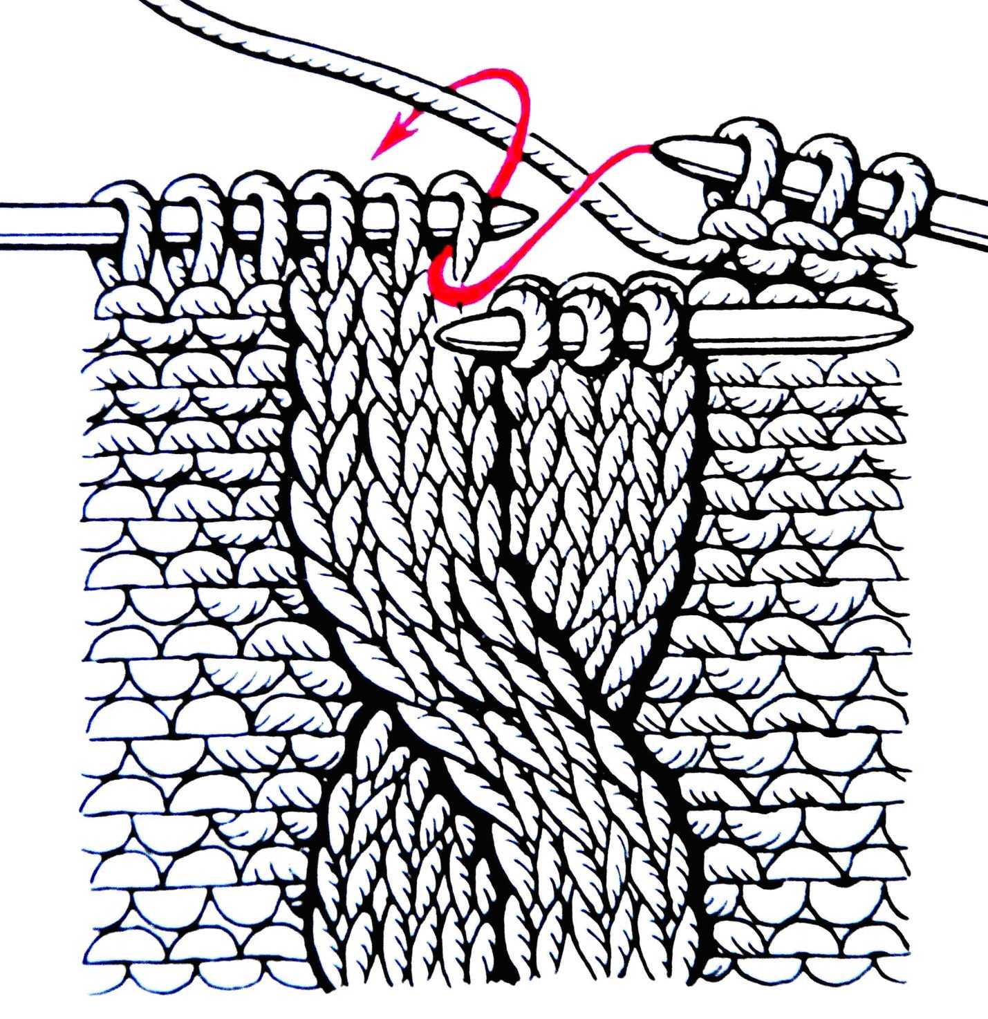Вязание кос спицами для начинающих: описание, схемы