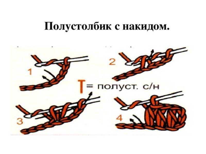 Полустолбик с накидом крючком. как связать, обозначение, схема, описание, видео, фото