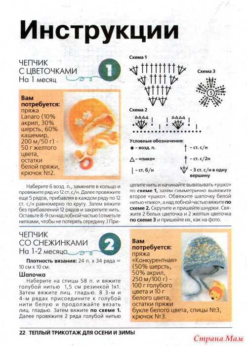 Чепчики для новорожденных спицами с описанием и схемами