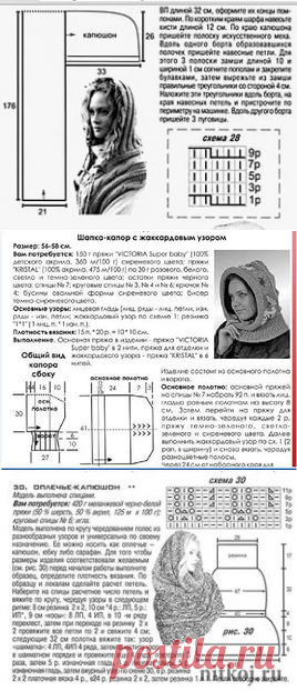 Вязаный капор спицами с описанием для женщин и схемами спицами для женщин