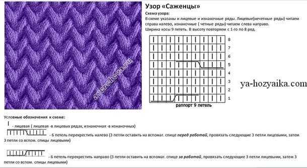 Схема узора соты на спицах