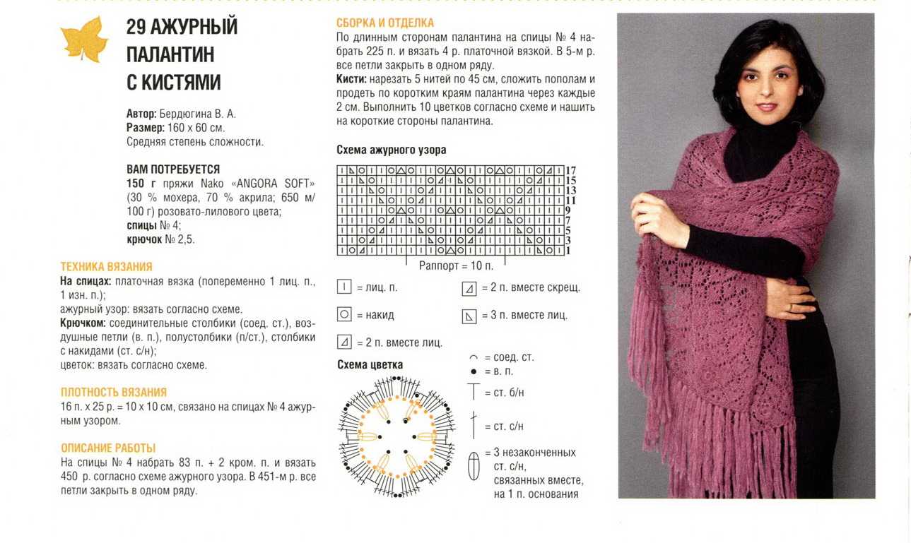 Тунисское вязание спицами и крючком для начинающих - описание схем для работы и фото узоров