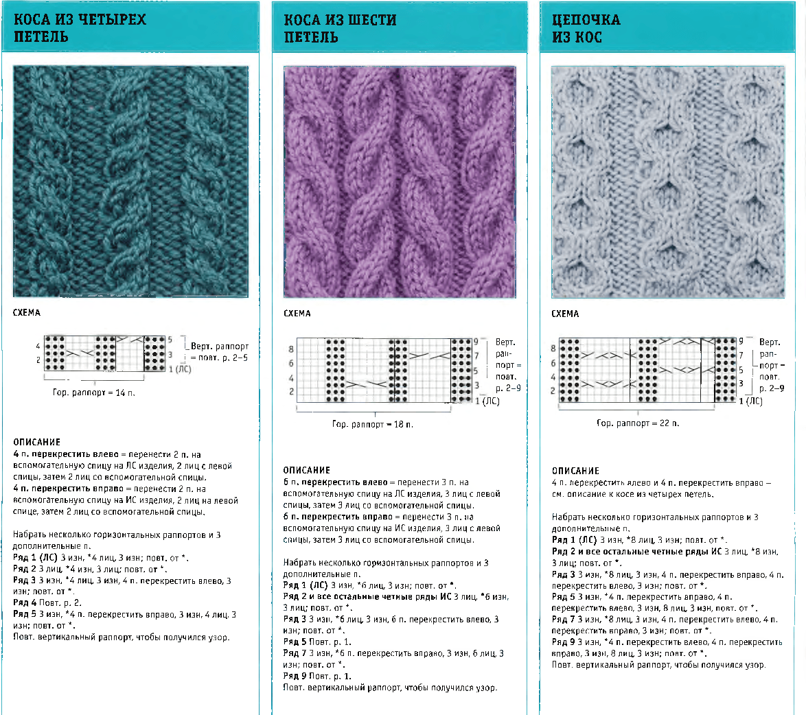 7 простых и эффектных «плетёных» узоров спицами