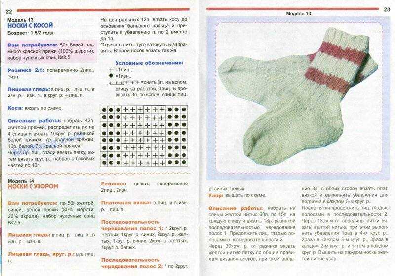 Детские носочки крючком: 7 моделей с описанием, схемами и видео мк