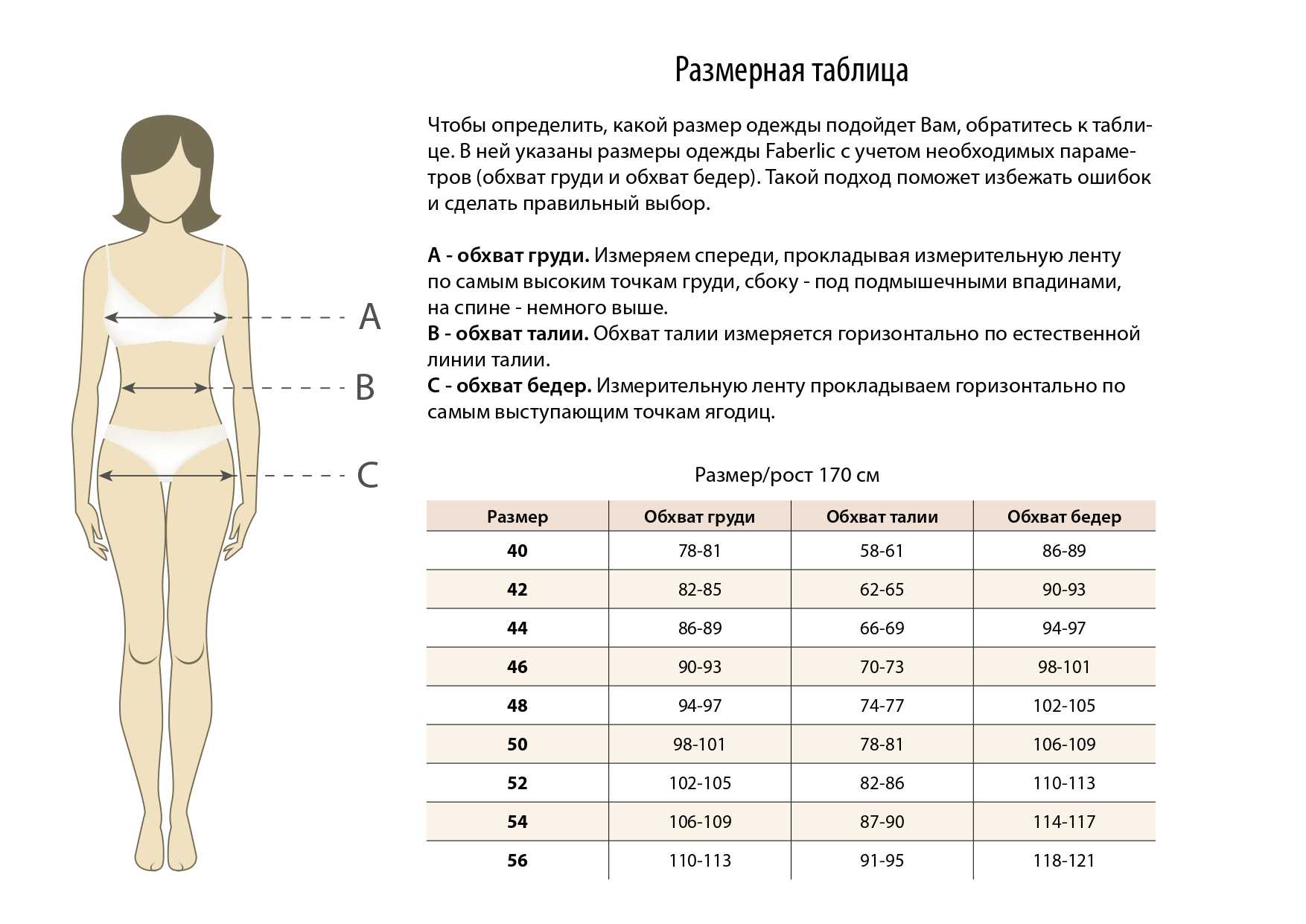 Таблица размеров для платья