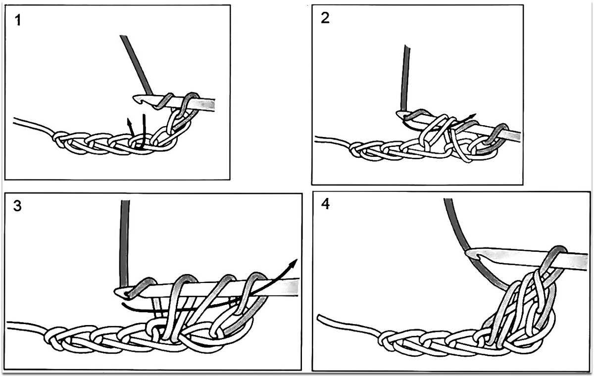 Столбик с одним накидом крючком фото