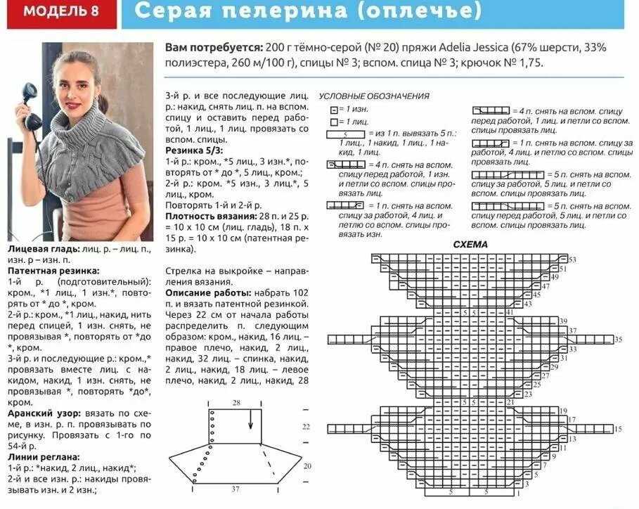 Как связать манишку спицами для женщины, мужчины и ребенка: схемы для начинающих