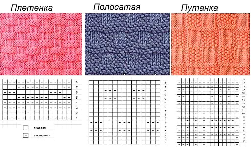 Схема плетенка спицами для пледа