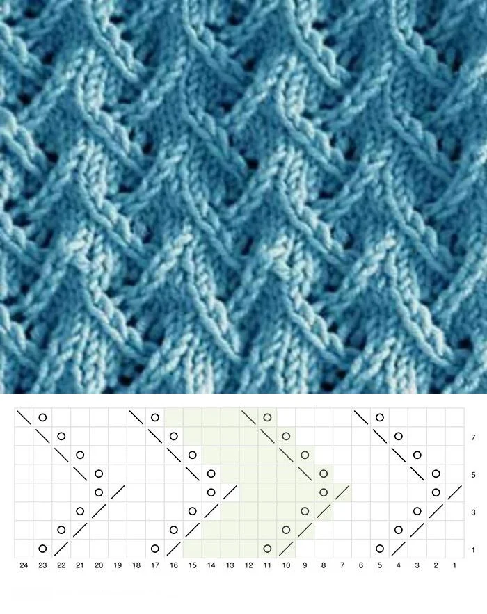 Как вязать платочную вязку на круговых и обычных спицах: схемы вязания и советы начинающим