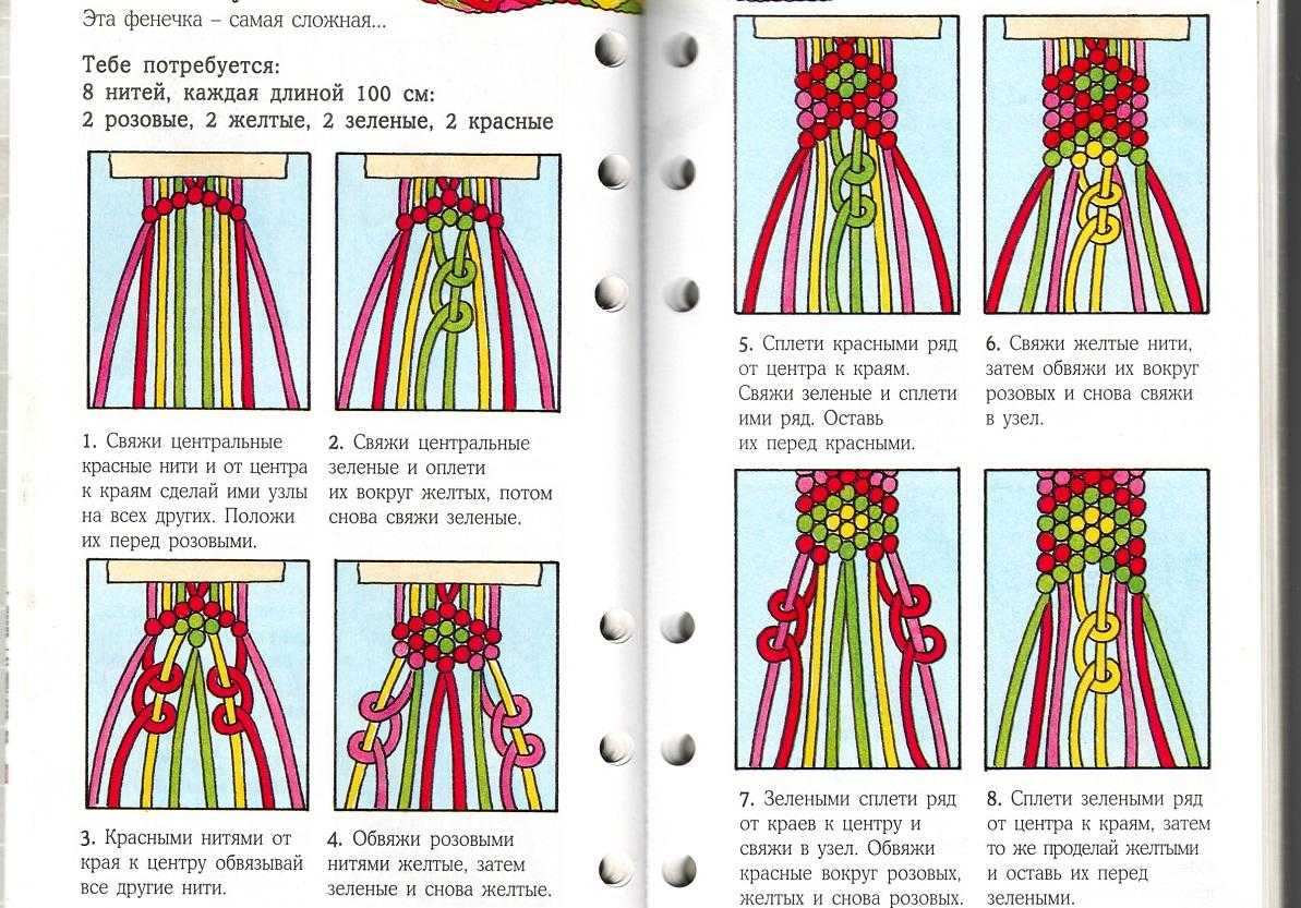 Схемы фенечек прямым плетением из 2 цветов и с животными