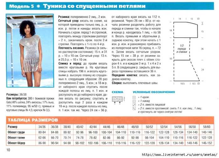 Туника спицами схемы и описание: 18 моделей с видео мк для начинающих