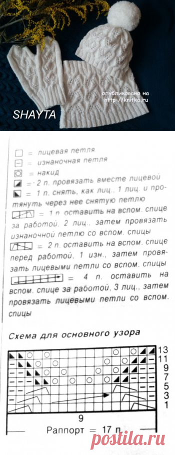 Схемы для вязания спицами с описанием для шапок