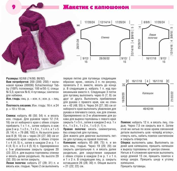 Кофточка спицами для новорожденного 3 6 месяцев схемы и описание