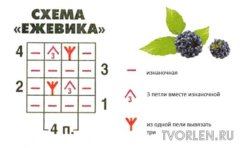 Схема узор спицами ежевика