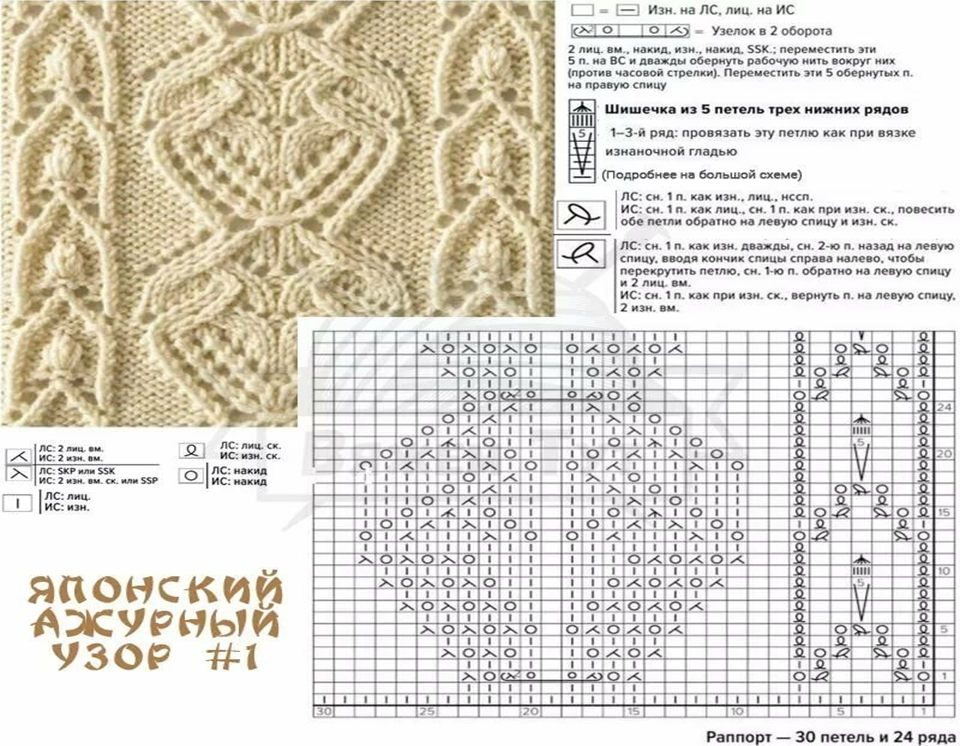 Японские узоры на русском описании. Японские узоры спицами со схемами. Вязание спицами японские узоры и схемы с описанием бесплатно. Японские узоры схемы с описанием. Японские узоры спицами со схемами простые и красивые.