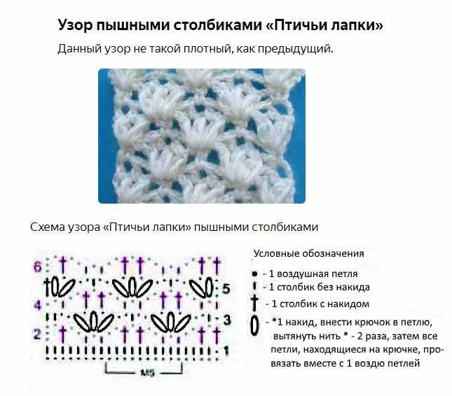 Пышный узор крючком. Схемы вязания крючком с пышными столбиками. Узоры крючком с пышными столбиками. Ажурные узоры крючком с пышными столбиками. Ажурный узор с пышными столбиками.