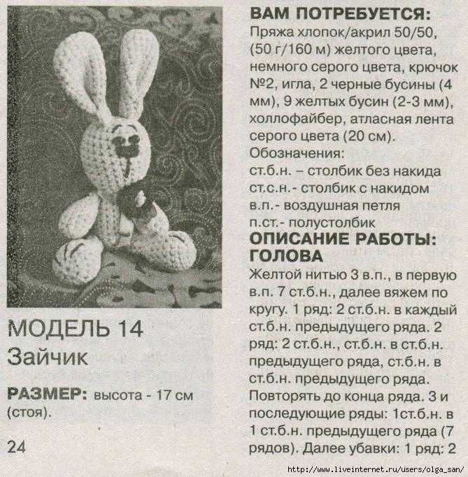 Особенности и варианты вязаных пледов: материал, узоры, цвета и размеры