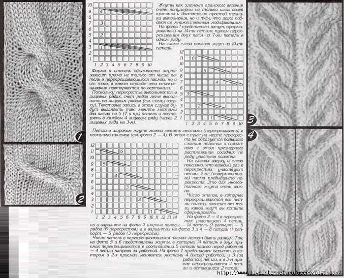 Вязание шапки бини спицами: обзор разнообразия моделей и пошаговые схемы вязания для начинающих