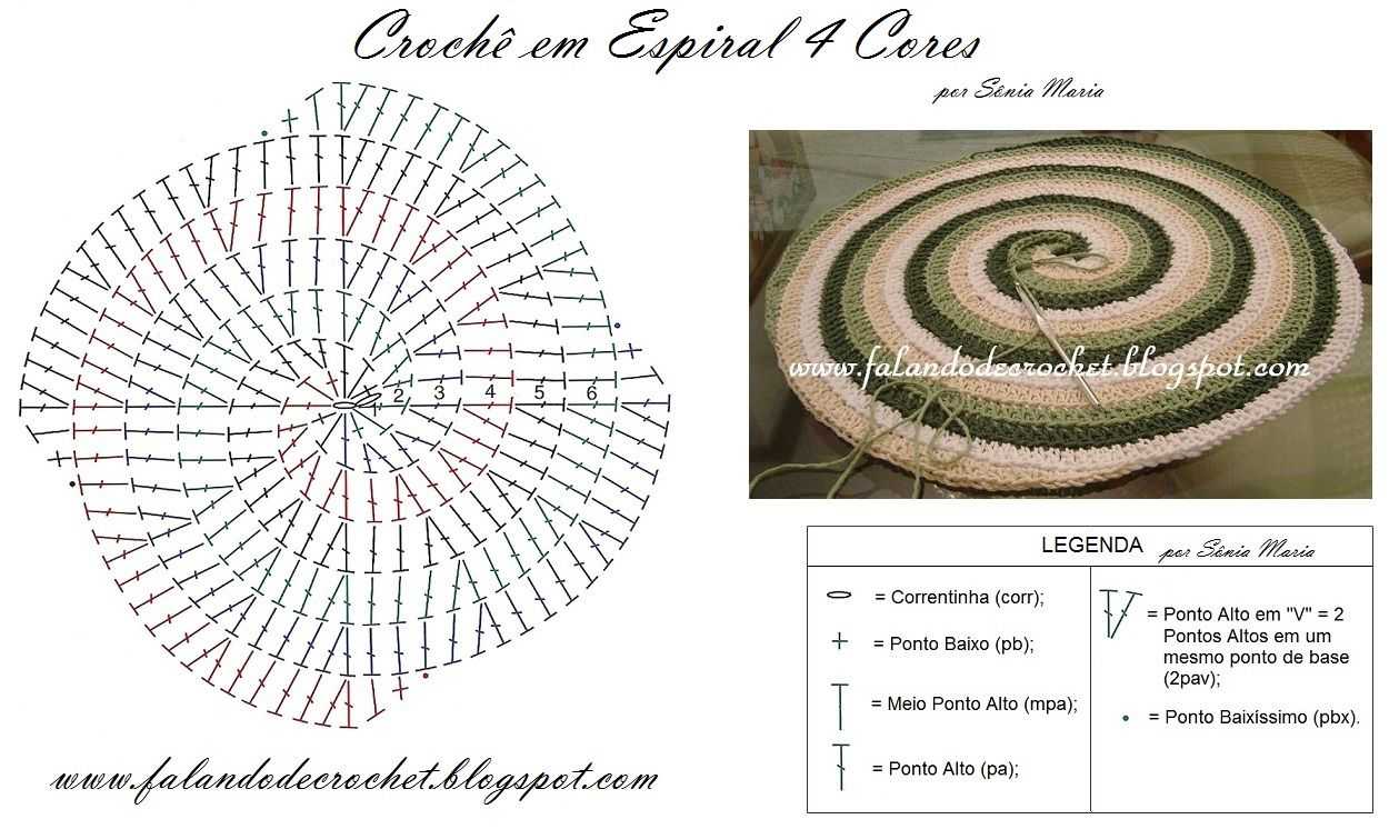 Вязаные коврики: пошаговая инструкция по созданию круглых, овальных и прямоугольных изделий
