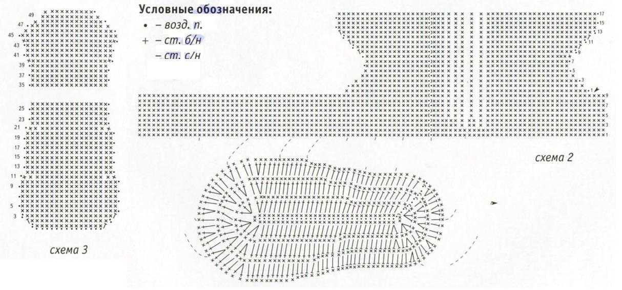 Как связать мокасины спицами для начинающих схемы с описанием