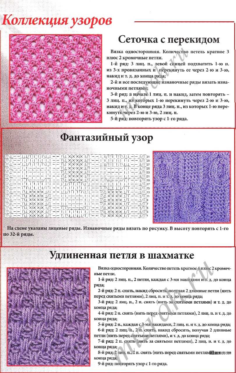 Схемы вязания спицами с описанием с фото