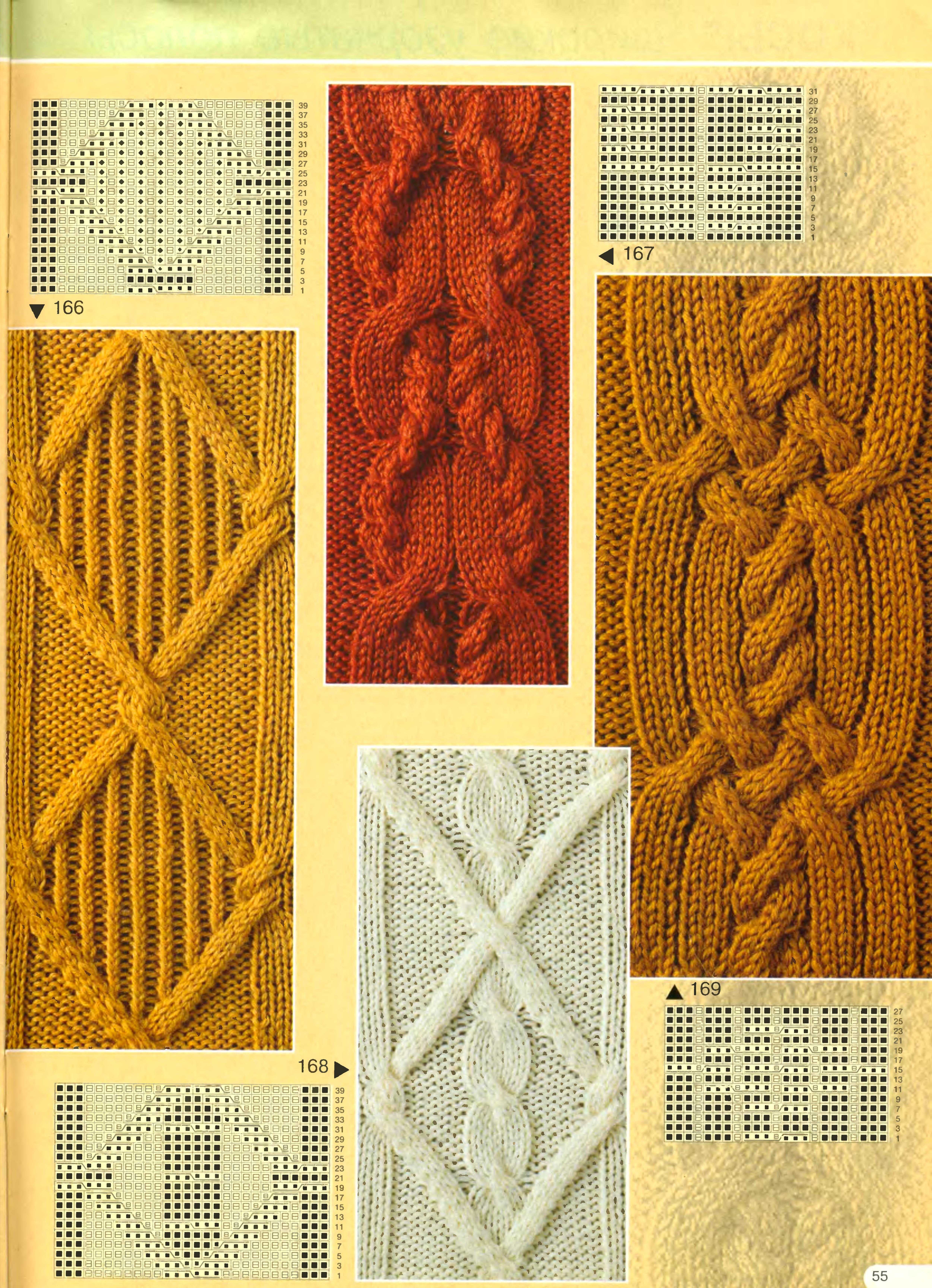 Вязание аранов — описание схем вязания, фото идеи. советы