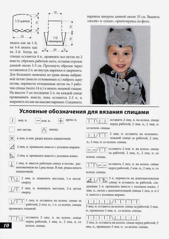 Котошапки - шапочки с ушками связанные спицами  - modnoe vyazanie ru.com