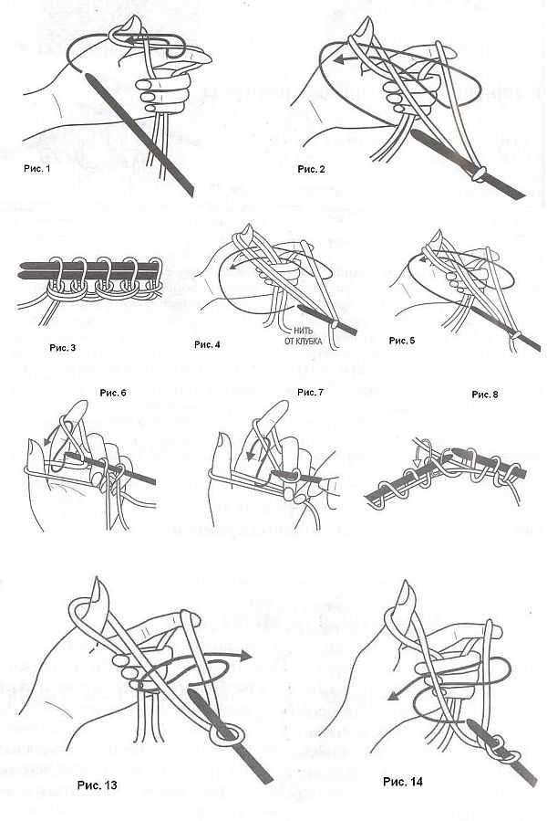 Как набрать петли для носков на пяти спицах для начинающих пошагово