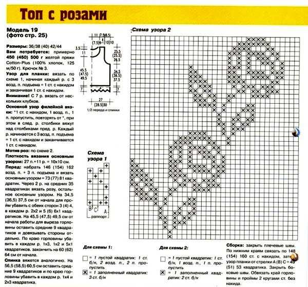 Рисунок спицами розочки